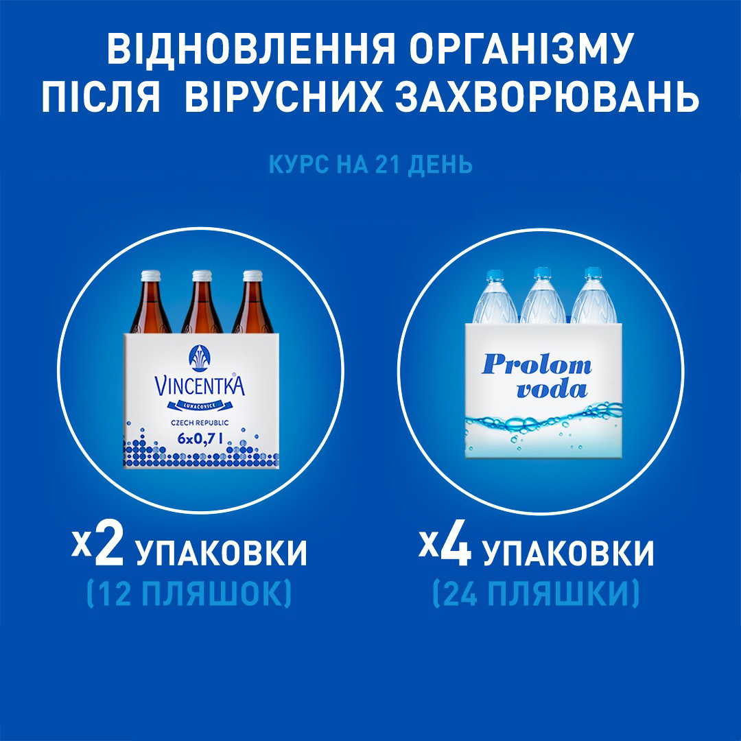 Видновлення_организму_после_вирусных_захворювань_21_день_без_цены