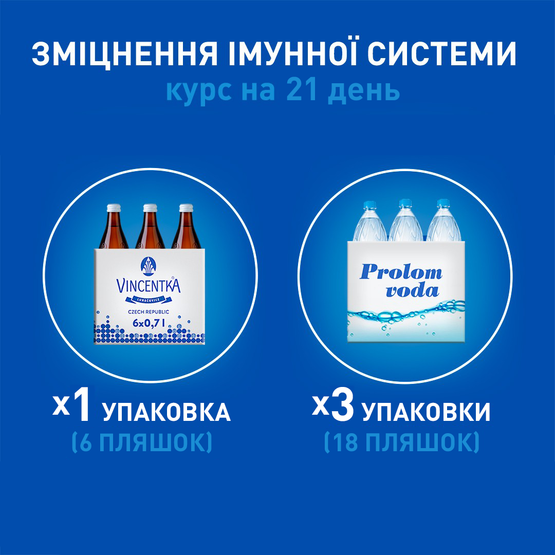 Змицнення_имуннои_системи_21_дней_без_цены